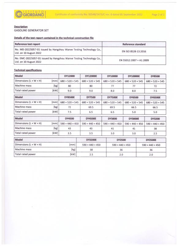 Utility model patents